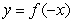If graph A is the graph of   , which of the following will yield graph B?   A)    B)    C)    D)   
