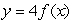 If graph A is the graph of   , which of the following will yield graph B?   A)    B)    C)    D)   