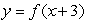 If graph A is the graph of   , which of the following will yield graph B?   A)    B)    C)    D)   