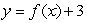 If graph A is the graph of   , which of the following will yield graph B?   A)    B)    C)    D)   