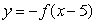 If graph A is the graph of   , which of the following will yield graph B?   A)    B)    C)    D)   