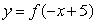 If graph A is the graph of   , which of the following will yield graph B?   A)    B)    C)    D)   