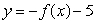 If graph A is the graph of   , which of the following will yield graph B?   A)    B)    C)    D)   