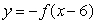 If graph A is the graph of   , which of the following will yield graph B?   A)    B)    C)    D)   