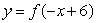 If graph A is the graph of   , which of the following will yield graph B?   A)    B)    C)    D)   