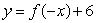 If graph A is the graph of   , which of the following will yield graph B?   A)    B)    C)    D)   
