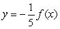 If graph A is the graph of   , which of the following will yield graph B?   A)    B)    C)    D)   