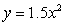 Specify whether the vertex of this parabola is a maximum or a minimum.   A)  Maximum B)  Minimum