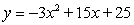 Find the x-coordinate of the vertex of the parabola given by .   Give your answer as a reduced fraction or whole number. 