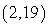 Find a quadratic function,   , that has vertex   and   . Write your answer in standard form .   