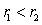 Write the function   in factored form,   with  