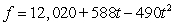 Using the height equation   , find the height, in ft, at t = 3 seconds.