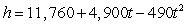 A projectile is at a height   centimeters at time t = 0 seconds. Find the height at time t = 5 sec.