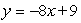 Find the average rate of change of the function  