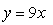 <strong>In which function does the output, y, increase by a factor of 9 when the input, x, is tripled?</strong> A) B) C) D)