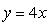 In which function does the output, y, increase by a factor of 16 when the input, x, is quadrupled? A)    B)    C)    D)   