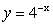Which equation best describes the graph?   A)    B)    C)    D)   
