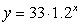Which of the following functions would appear as a straight line on a log-log plot? A)    B)    C)   