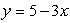 Which equation could be represented by this graph?   A)    B)    C)    D)   