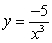 Which equation could be represented by this graph?   A)    B)    C)    D)   