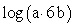 Contract the following expression using rules of logarithms. Express your answer as a single logarithm.   A)    B)    C)    D)   