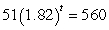 Solve the equation for t.     Round your answer to 2 decimal places. 