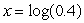 Which of the following is the exact solution of the equation?   A)    B)    C)    D)   