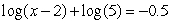 Which of the following is the exact solution of the equation?   A)    B)    C)    D)   