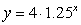 Which of the following is a semi-log plot of the function   A)    B)    C)    D)   