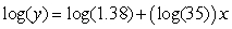 Find the exponential function from the given equivalent logarithmic form,   . Write your answer in   form. 