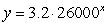 Which equation in the form   for an exponential function has initial value, 230,000, and growth factor, 1.2? A)    B)    C)    D)   