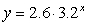 Which equation in the form   for an exponential function has initial value, 230,000, and growth factor, 1.2? A)    B)    C)    D)   