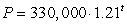 Below are functions that give the population, P, in year, t, for four towns. Choose the function for the town that has the smallest growth factor. A)    B)    C)    D)   