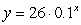 Determine whether the function represents exponential growth or decay.   A)  Growth B)  Decay