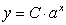 Write an equation for an exponential function (in the form   ) that satisfies these two points:    and    Round values to 2 decimal places.