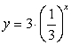 Match the function with its graph:   A)    B)    C)    D)   