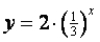 Choose the function that best fits the graph.   A)    B)    C)    D)   