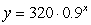 Complete the description for the exponential function,   . For every unit increase in the input, the output increases by ______ percent.