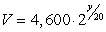 The following function gives the value, V, of an investment as a function of y, the years since the original investment:    Find the doubling time.