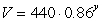 The following function gives the amount, A, of a radioactive element remaining as a function of y, the years of decay:     Use the  Rule of 70  to estimate the half-life to the nearest year.