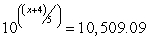 Solve for x:    Round the answer to 4 decimal places. 