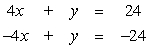 Solve the system by graphing.   