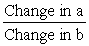 <strong>If a is measured in miles, b is measured in seconds, and c is measured in dollars, then find the units on the rate of change given by: </strong> A) dollars per second B) dollars C) seconds per dollar D) seconds