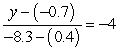 Find the value of y that satisfies the equation.
