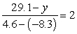 Find the value of y that satisfies the equation.