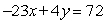 Identify A) the slope and B) the y-intercept.
