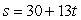 The function,   , gives the speed (in miles per hour), s, of a car at time t minutes. What are the units of the 30 in the formula?