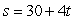 The function,   , gives the speed (in miles per hour) , s, of a car at time t minutes. What are the units of the 45 in the formula? A)  miles per hour per minute B)  minutes C)  miles D)  miles per hour
