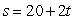 The function,   , gives the speed (in miles per hour) , s, of a car at time t minutes. What are the units of the 4 in the formula? A)  miles per hour per minute B)  minutes C)  miles D)  miles per hour