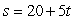 The function,   , gives the speed (in miles per hour), s, of a car at time t minutes. Find the speed (in miles per hour) of the car at time 3 minutes.